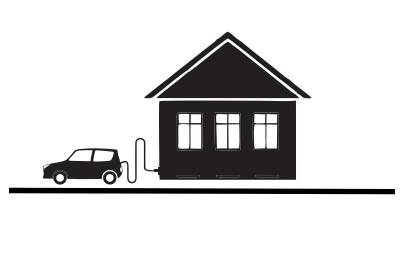 

Electric Vehicle Supply