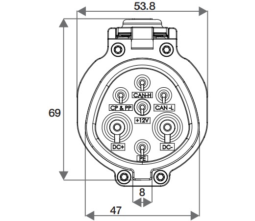 Dimensional Overview