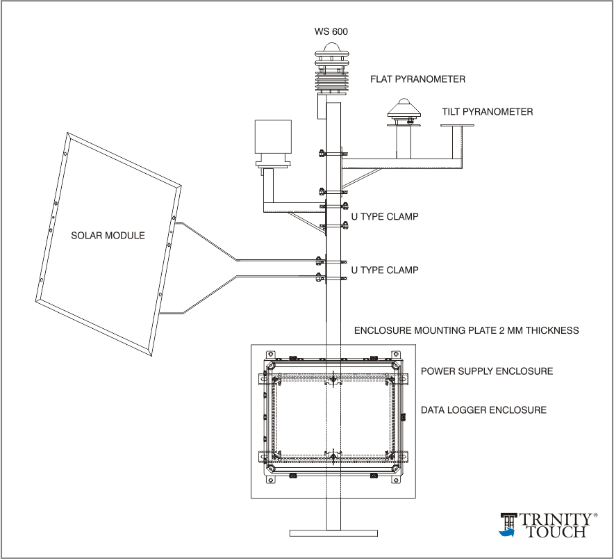 solar mast